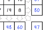 Math may feel a little abstract when they're young, but it involves skills t. Addition Squares Worksheetworks Com