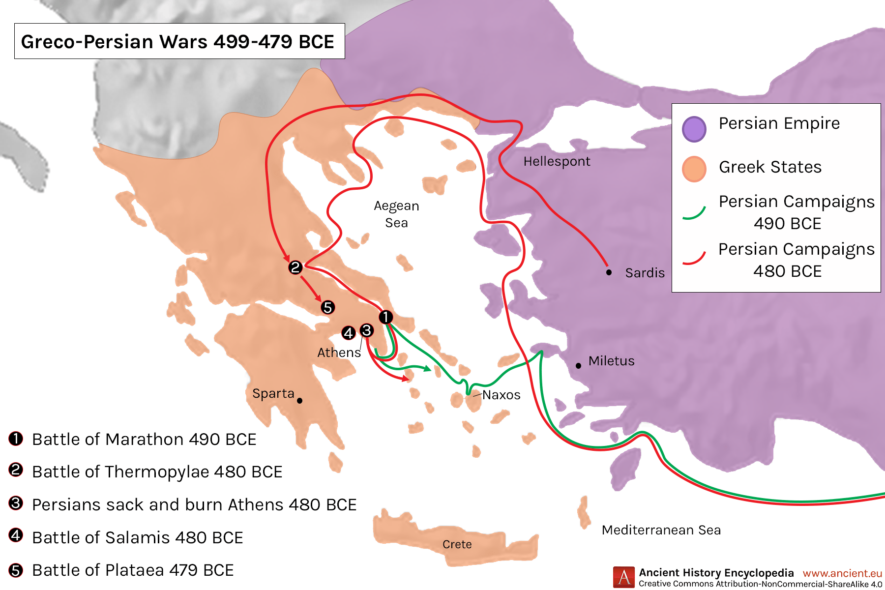 Persian War Quizlet At Brittany Armstrong Blog 69 
