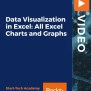 Data Visualization In Excel: All Excel Charts And Graphs [Video] – WOW ...