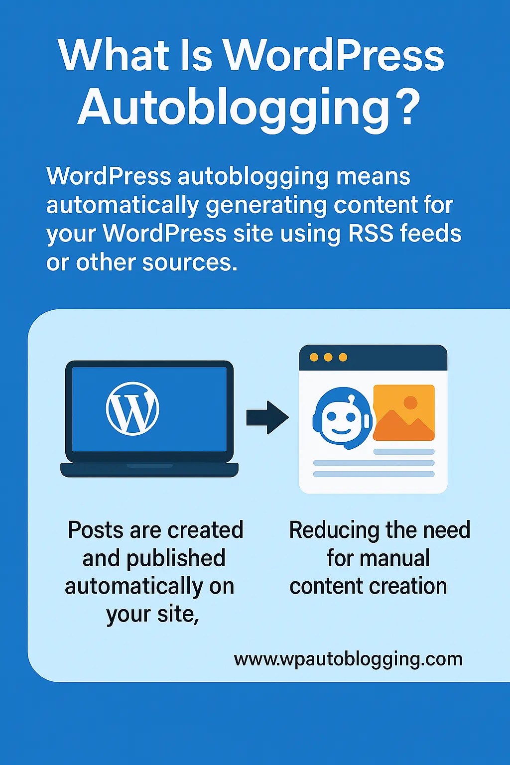 what is wordpress autoblogging