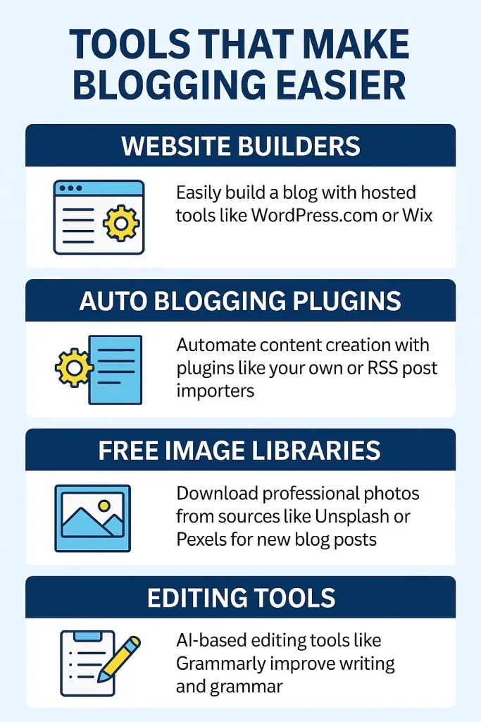 Tools That Make Blogging Easier