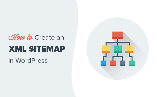 Klicken sie auf installieren und das . What Is An Xml Sitemap How To Create A Sitemap In Wordpress