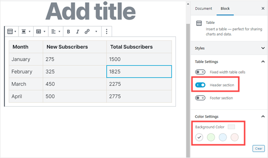A table of contents with the classic editor; How To Add Tables In Wordpress Posts And Pages No Html Required