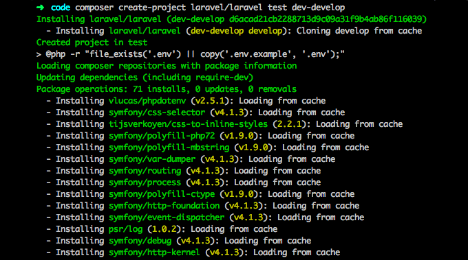 Composer create-project Command Composer create-project Command