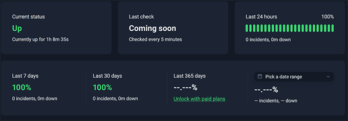 AWS uptime AWS uptime
