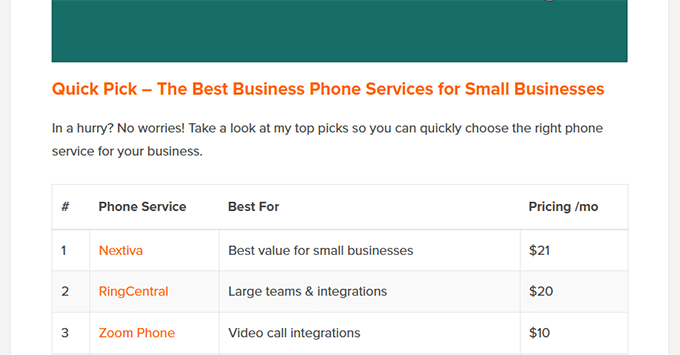 Giving quick answer early in your article Giving quick answer early in your article