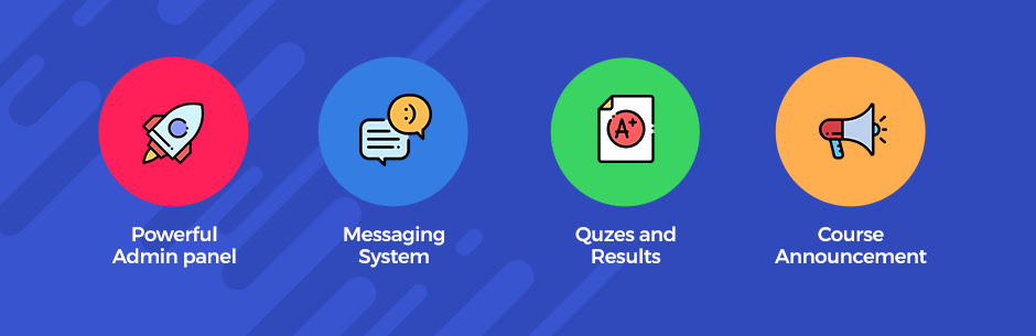 Questions and answers · 4. Best Lms Wordpress Plugins For Course Creation 2021 Wpexplorer