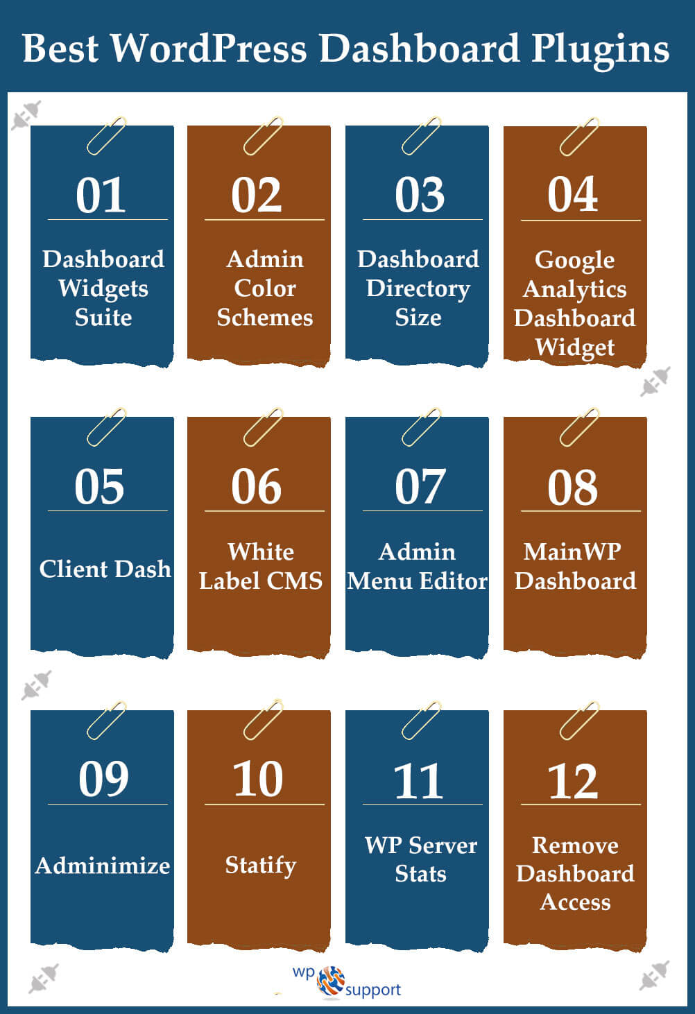 From there, click on users and then select the all users option. 18 Best Custom Dashboard Plugins For WordPress Users