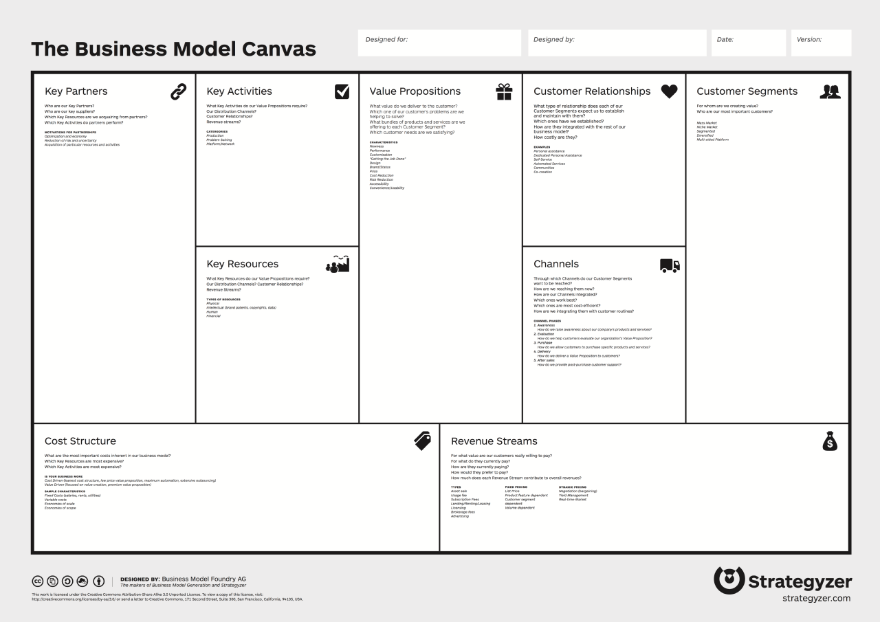 The plugin takes care of styling the form and sending the messages. So You Want To Sell Wordpress Plugins