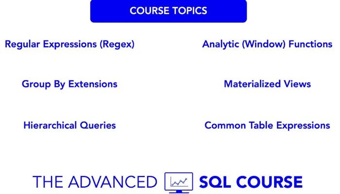 Learn Sql Tips Tools And Learning Resources - Download Incredible Light Pattern | Ultra HD