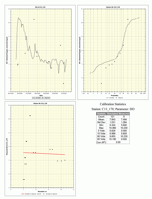 Printing Graphs - Best Space Arts in HD