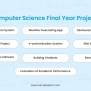 10 Final Year Project Ideas For Computer Science (List 2025)