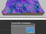 Use Case Normal Map