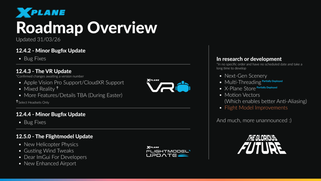 X Plane Roadmap Update April 2026 X Plane Apr26 2 1024x576 