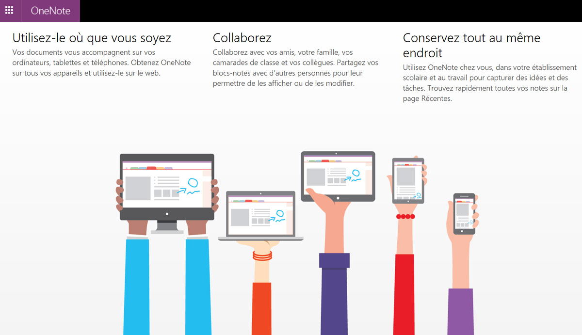 Lire la suite à propos de l’article OneNote: un exemple de convergence réussie