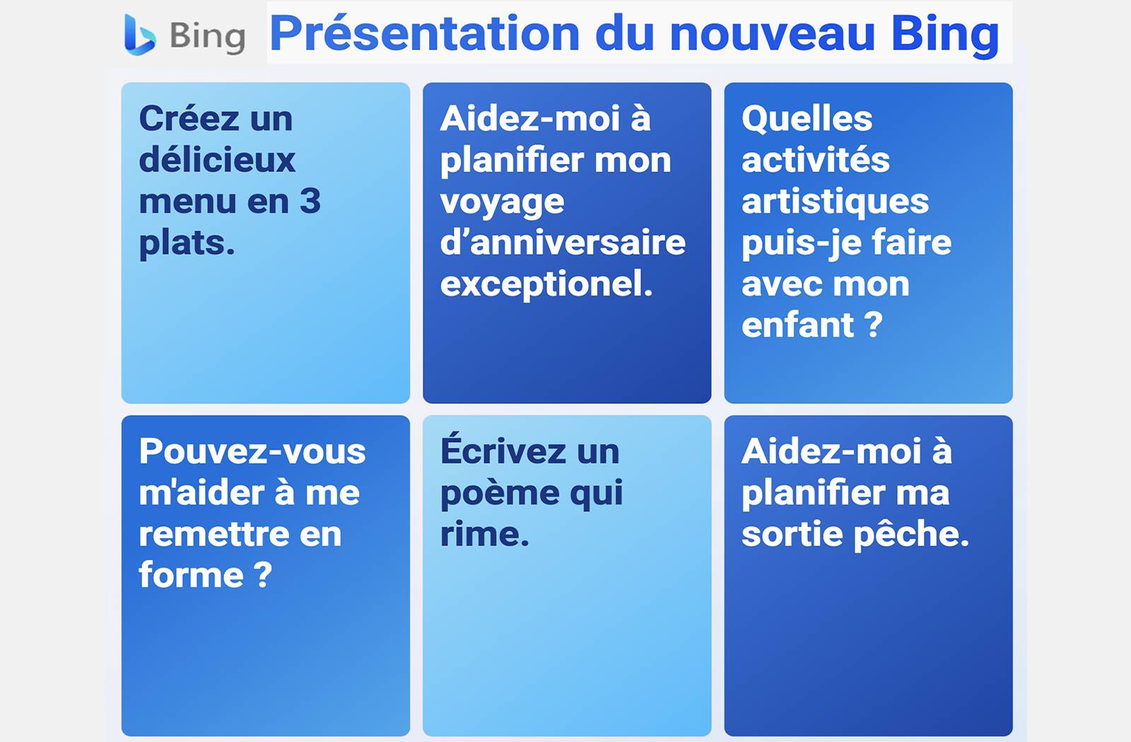 Lire la suite à propos de l’article Microsoft va-t-il totalement décrédibiliser ChatGPT?