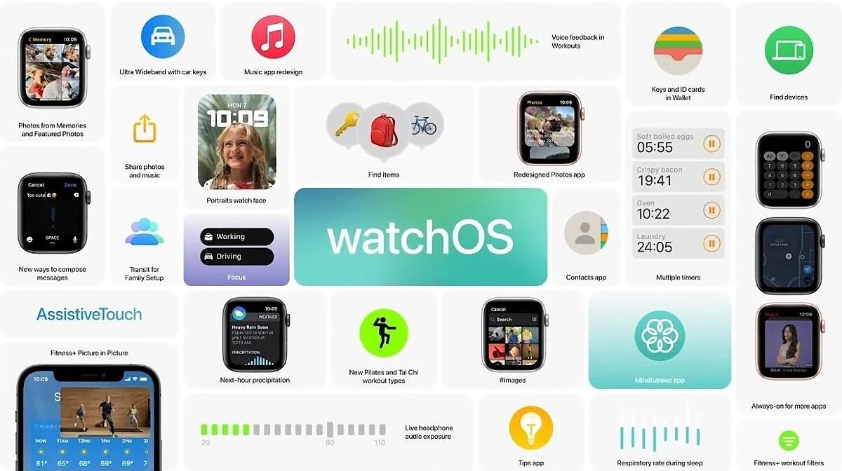 Watchos 8 developer beta 1 hands-on: all the new features!
