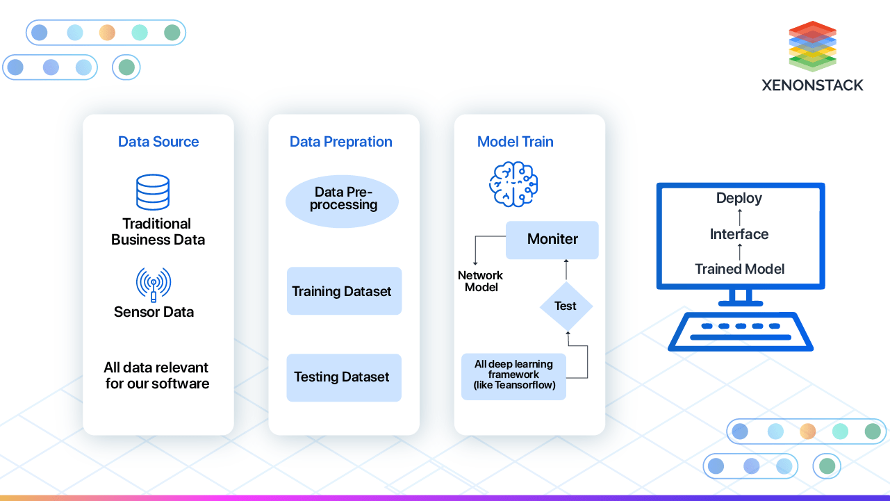 Co Pilot For Software Development - Ultra HD HD Geometric Wallpapers | Free Download