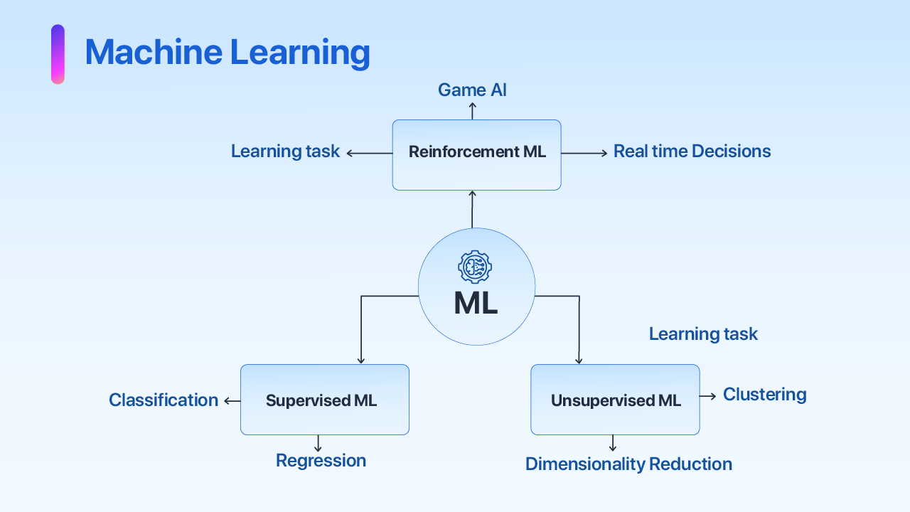 Conversational Exchanges Ai - High Quality Retina Nature Patterns | Free Download