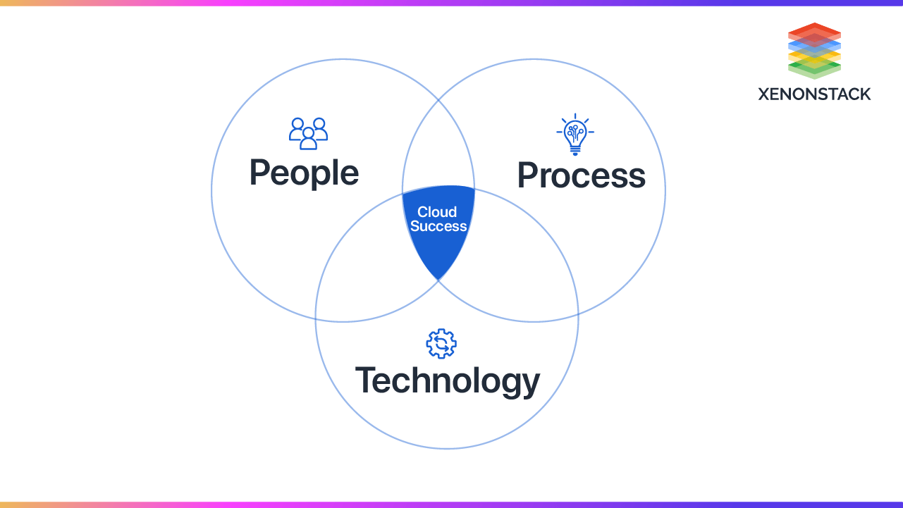 Dashboards The Finops Stack - Stunning 4K Space Textures | Free Download