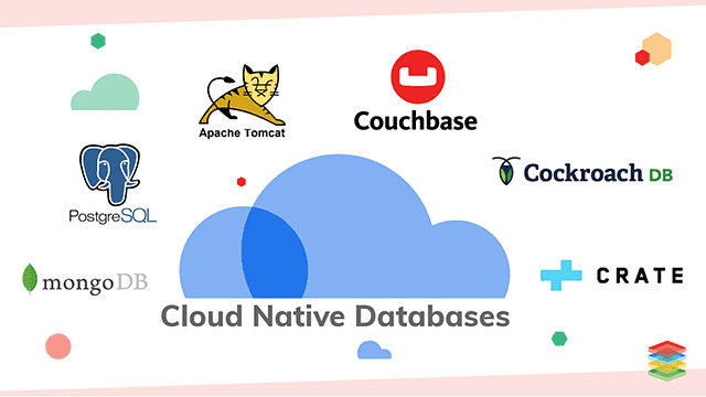 Kubernetes Itops Cloudnative Objectstorage Minio - Best Mountain Pictures in Ultra HD