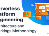 Serverless Platform Engineering The Complete Guide
