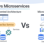 Service-Oriented Architecture Vs Microservices | Complete Comparison