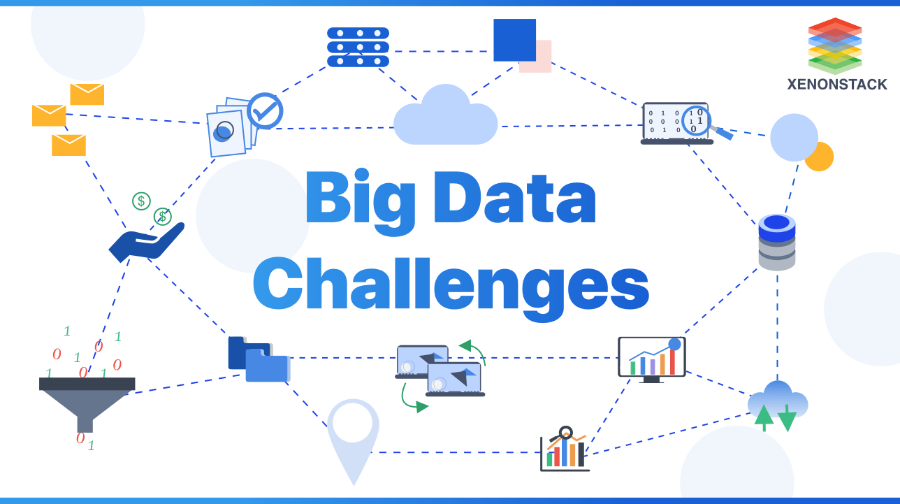 Top 6 Big Data Challenges And Solutions To Overe This negative influence of Amazons platform does not only impact brands but also Amazons future.