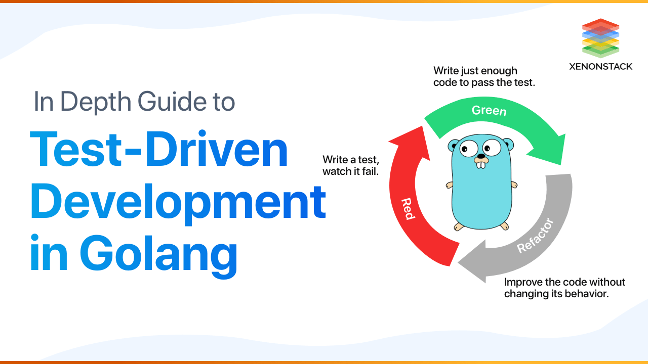 Golang Unit Testing And Testing Best Practices 2022 