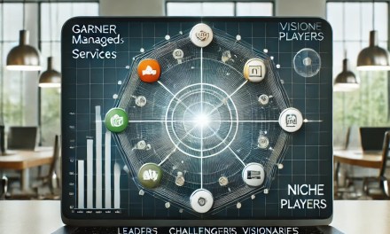 Gartner SAM Managed Services Magic Quadrant