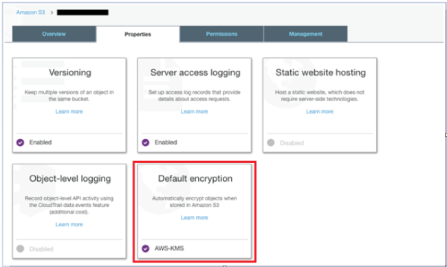 Learn more about analytics, data management, query in place, storage classes, security, and more. Aws S3 Security How To Easily Secure Audit Aws S3 Buckets Xplg