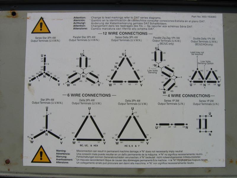 Stamford generator wiring diagram manual pdf