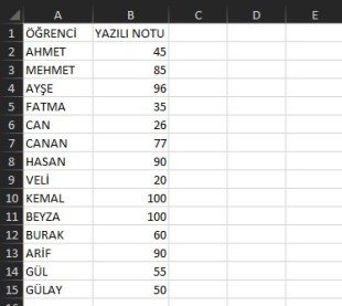 excel_grafik_ekleme_1