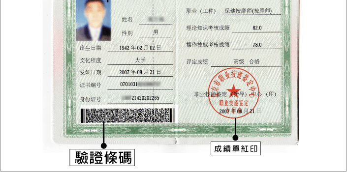 廚師證照考試中外烹飪 Sfhy