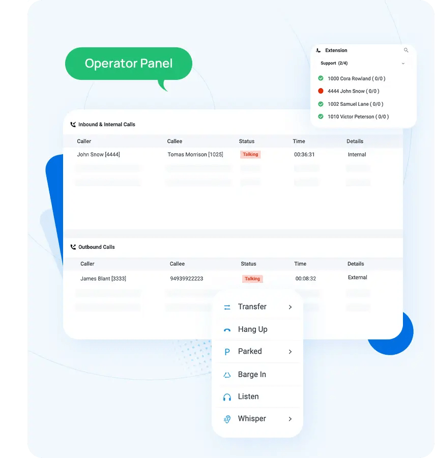 Virtual pbx system: definition, benefits, how-tos