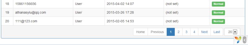 Yii2 Widget Linkpager Extensions Yii Php Framework - Desktop Mountain Designs for Desktop