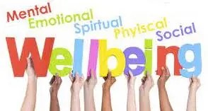 Welcome, Private Yoga Classes