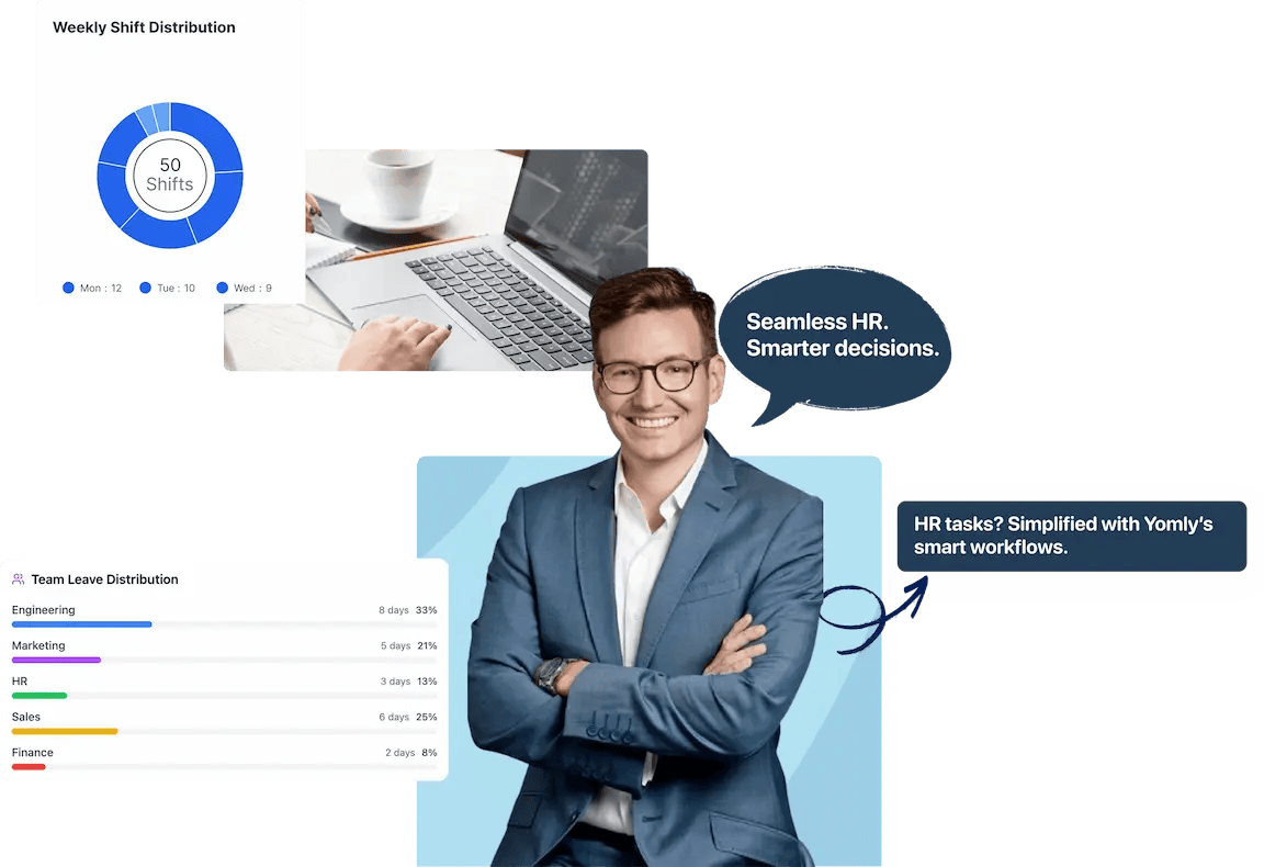 HR Software In UAE