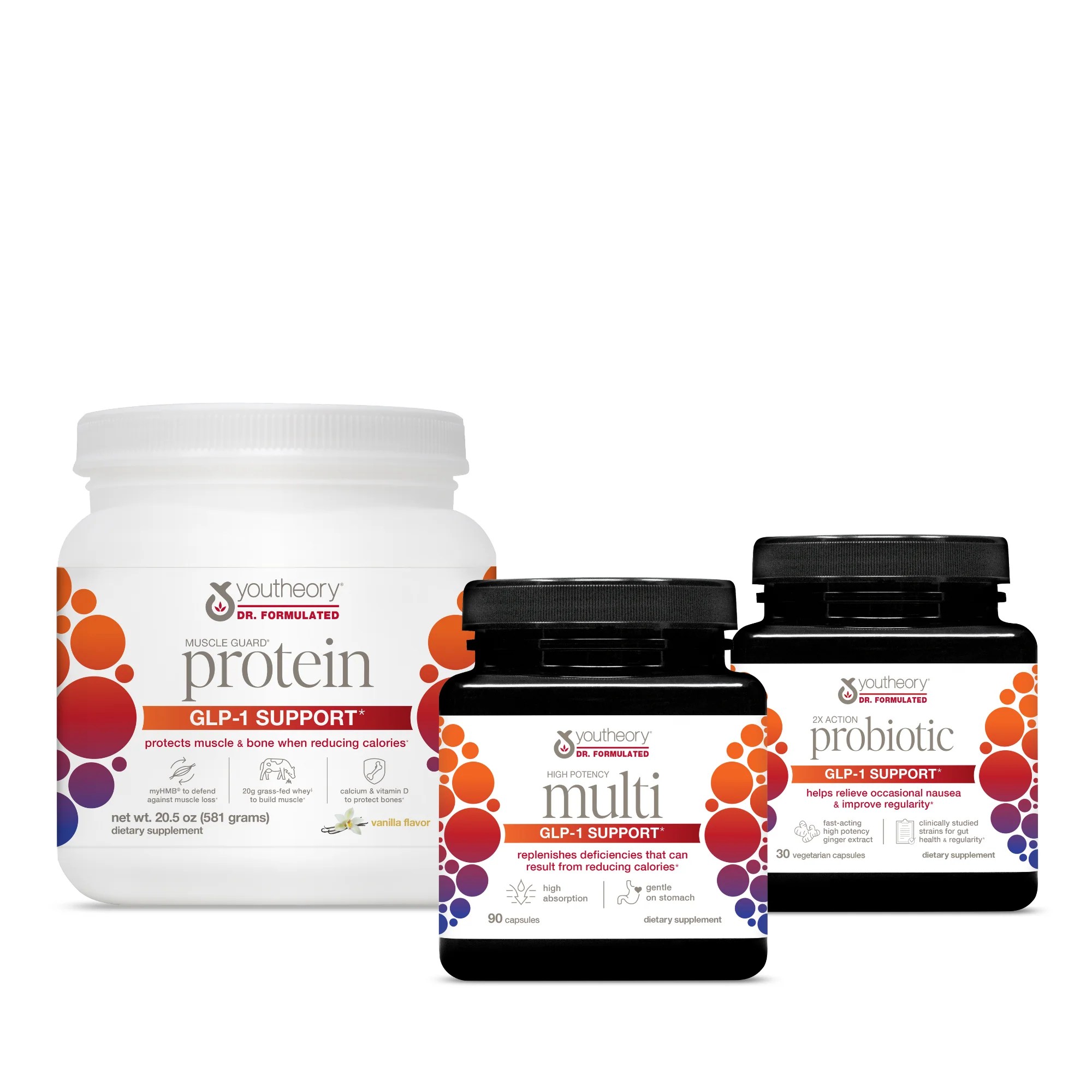 Glp 1 Support Stack Youtheory