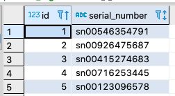 Distributed Sql Tips And Tricks Feb 14 2020 Yugabyte - Download Beautiful Minimal Art | Desktop