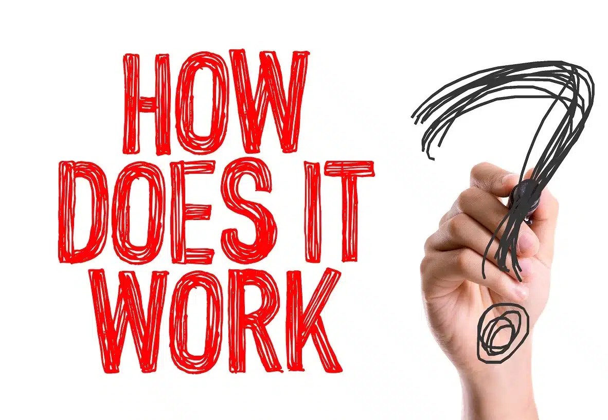 how it works with vendor