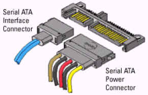 conectar cable sata