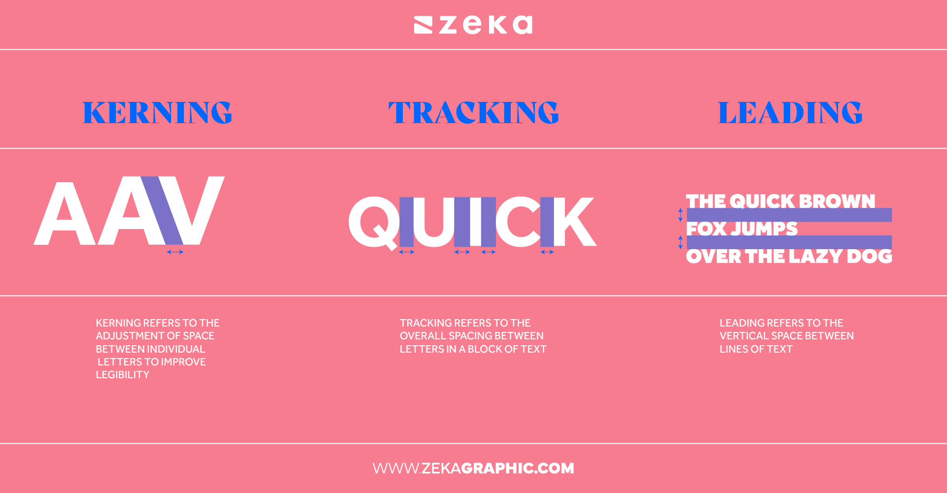 Kerning, Leading, and Tracking Adjusting Text Spacing for Readability