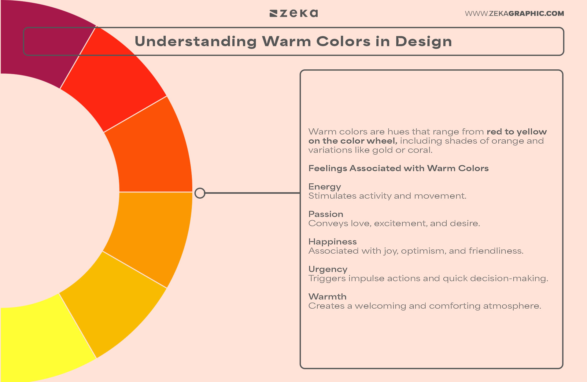 Warm color example