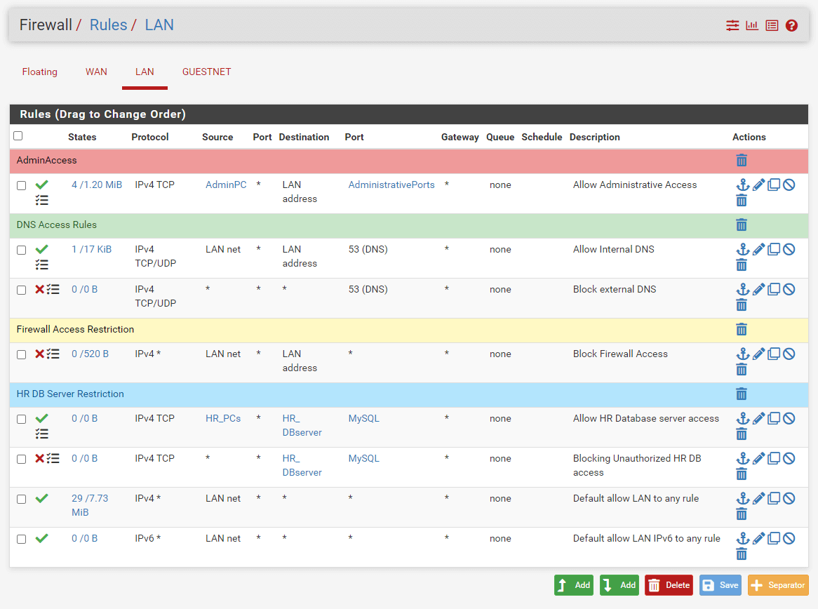 How to Configure pfSense Firewall Rules? - zenarmor.com (36) How to Configure pfSense Firewall Rules? - zenarmor.com (36)