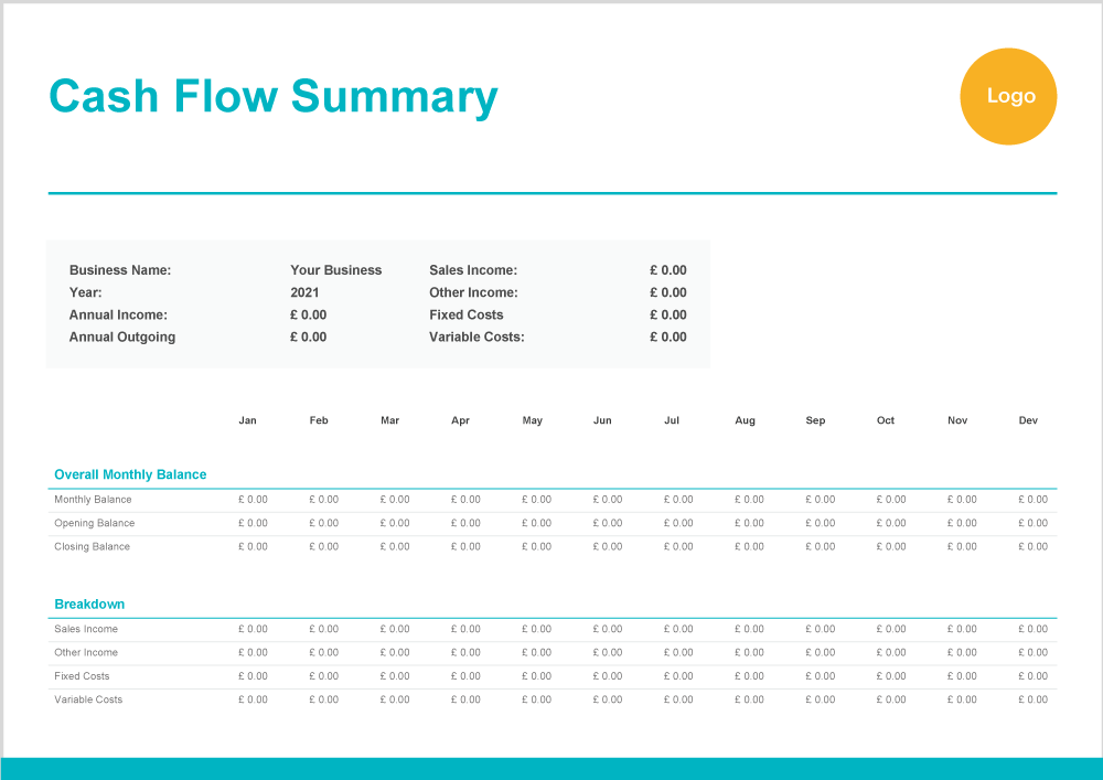 This cash flow statement puts you in control of how to manage your cash. Free Cash Flow Forecast Template Download In Excel Zervant