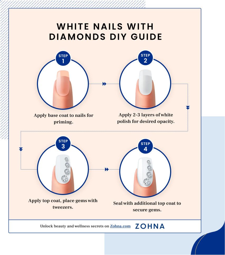 29 white nails with diamonds to help you sparkle in 2023