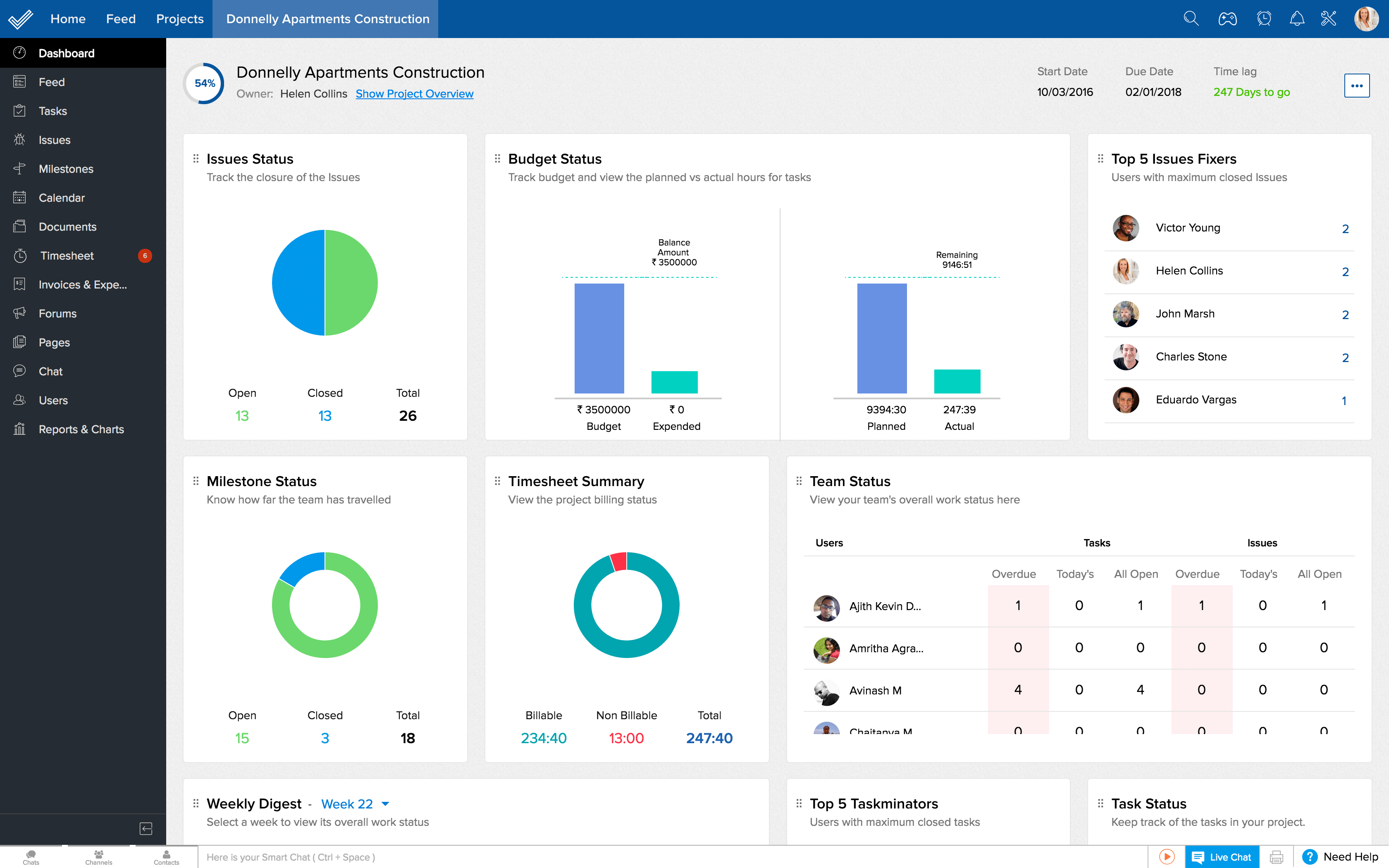 Try google workspace's (formerly g suite) secure collaboration and productivity apps for businesses of all sizes. Project Management System For Your Google Workspace Zoho Suite
