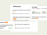 Practice Software Features For Businesses Zoho Practice
