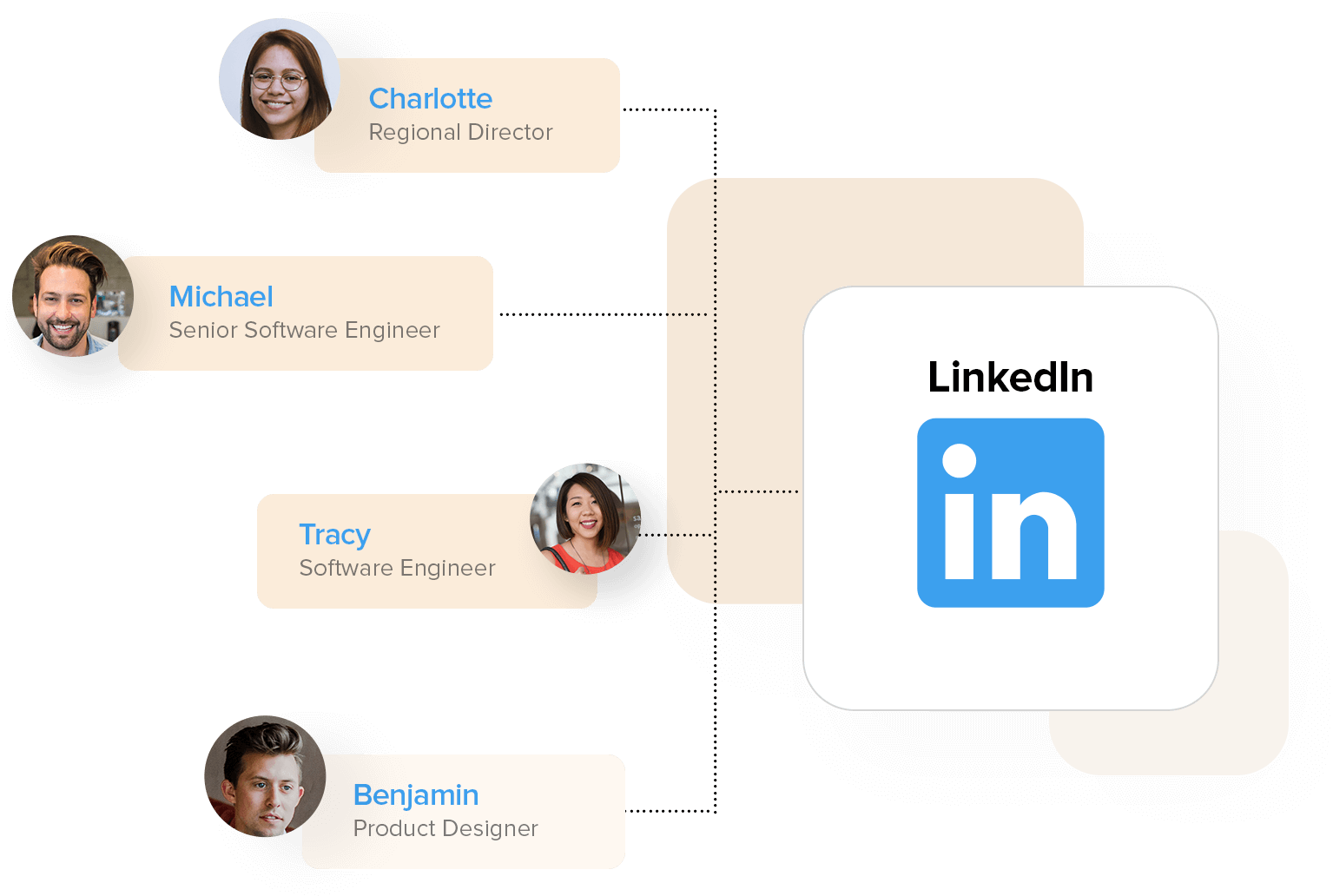 Nov 15, 2016 · do you learn better by reading? Apply With Linkedin Zoho Recruit